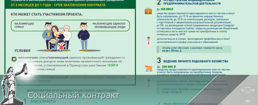 Социальный контракт | Администрация муниципального округа город Партизанск Приморского края Официальный сайт Социальный контракт | Администрация муниципального округа город Партизанск Приморского края Официальный сайт
