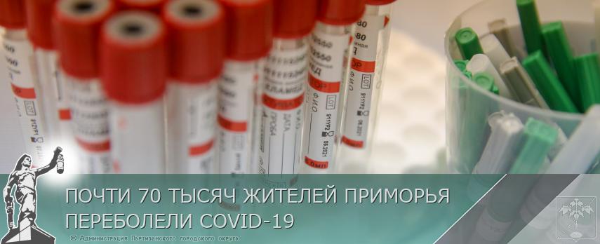 ПОЧТИ 70 ТЫСЯЧ ЖИТЕЛЕЙ ПРИМОРЬЯ ПЕРЕБОЛЕЛИ COVID-19 | Администрация муниципального округа город Партизанск Приморского края Официальный сайт ПОЧТИ 70 ТЫСЯЧ ЖИТЕЛЕЙ ПРИМОРЬЯ ПЕРЕБОЛЕЛИ COVID-19 | Администрация муниципального округа город Партизанск Приморского края Официальный сайт